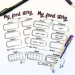 MY FOOD STORY