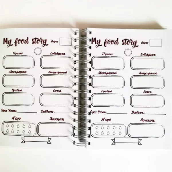 MY FOOD STORY ROUTINE