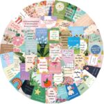 Αυτοκόλλητα Positive Vibes για bullet journals